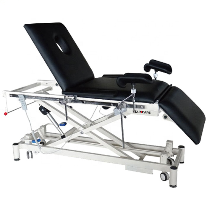 Dinan de gynécologie électrique