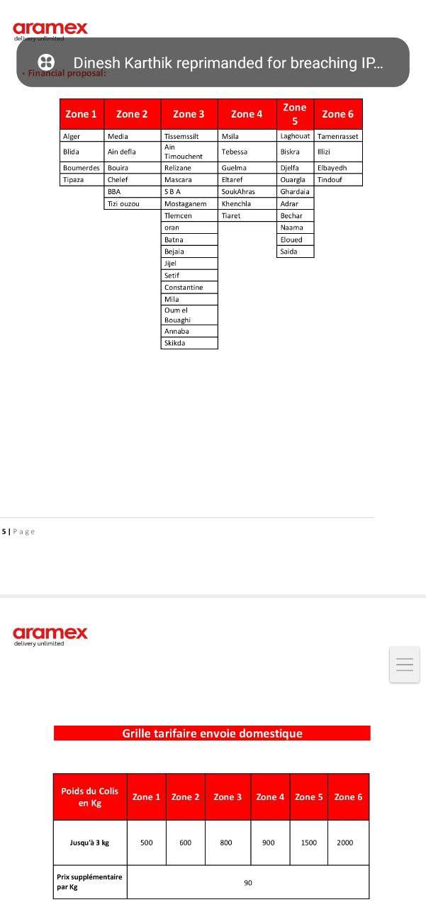 Electrocardiographe Spengler Cardiomate 6