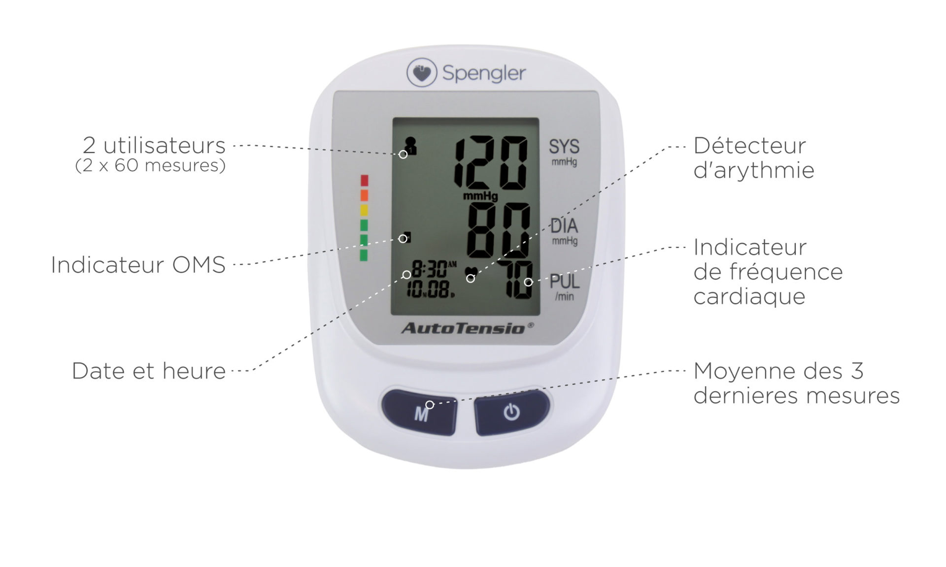 Tensiomètre a bras Autotension adulte (M)